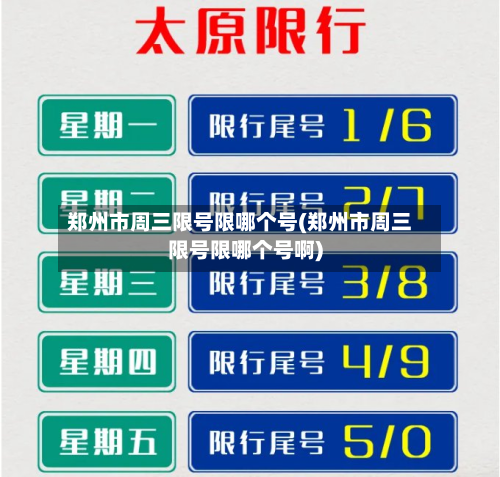 郑州市周三限号限哪个号(郑州市周三限号限哪个号啊)