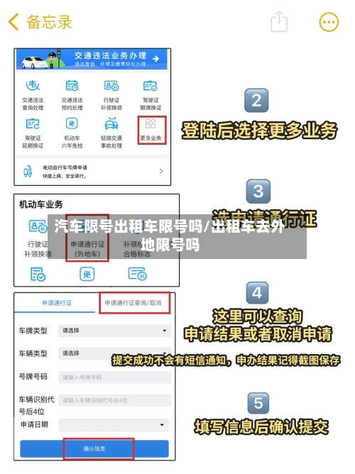 汽车限号出租车限号吗/出租车去外地限号吗