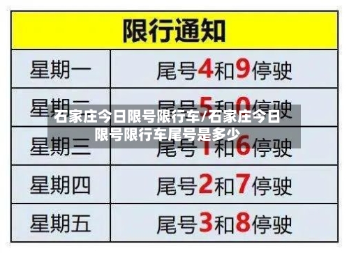 石家庄今日限号限行车/石家庄今日限号限行车尾号是多少