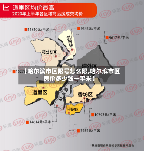 【哈尔滨市区限号怎么限,哈尔滨市区房价多少钱一平米】
