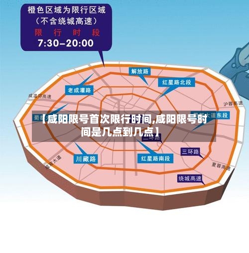 【咸阳限号首次限行时间,咸阳限号时间是几点到几点】