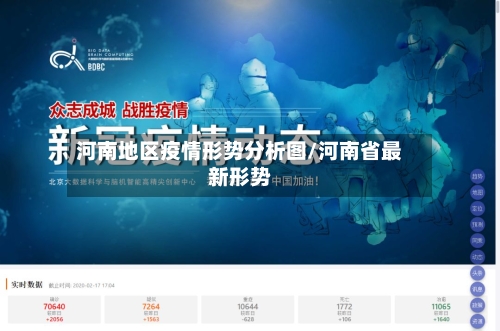 河南地区疫情形势分析图/河南省最新形势