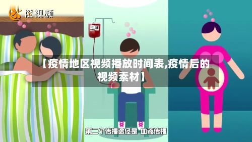 【疫情地区视频播放时间表,疫情后的视频素材】