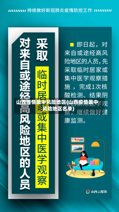 山西疫情最中风险地区(山西疫情最中风险地区名单)