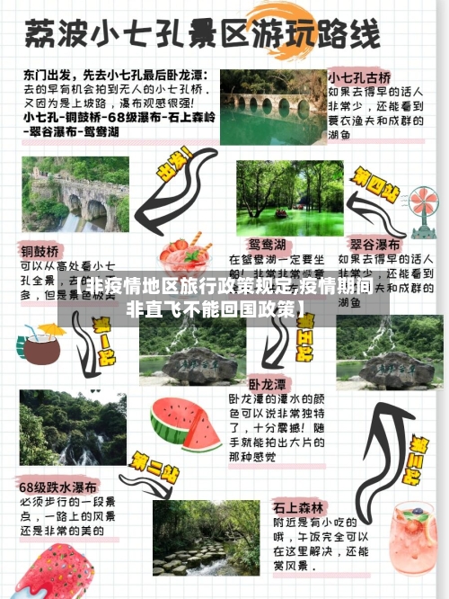 【非疫情地区旅行政策规定,疫情期间非直飞不能回国政策】