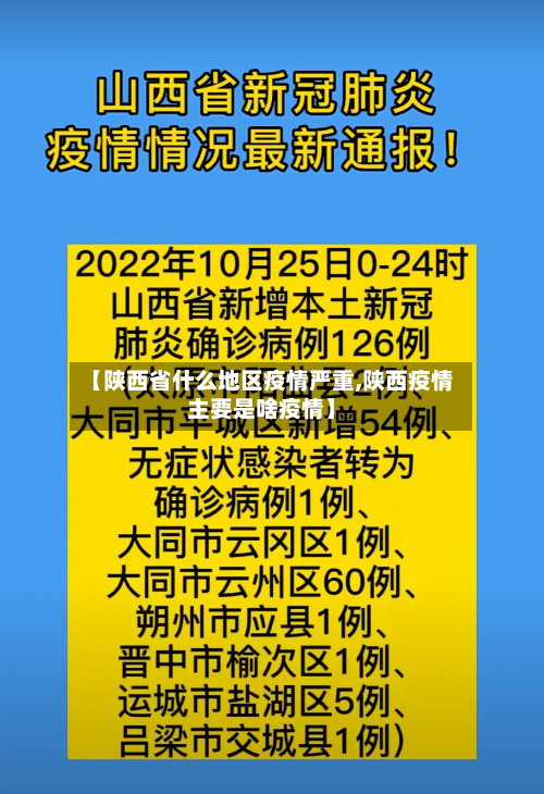 【陕西省什么地区疫情严重,陕西疫情主要是啥疫情】