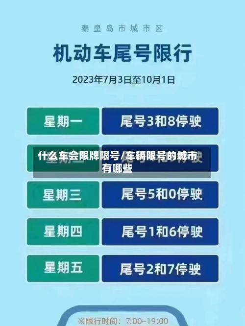 什么车会限牌限号/车辆限号的城市有哪些
