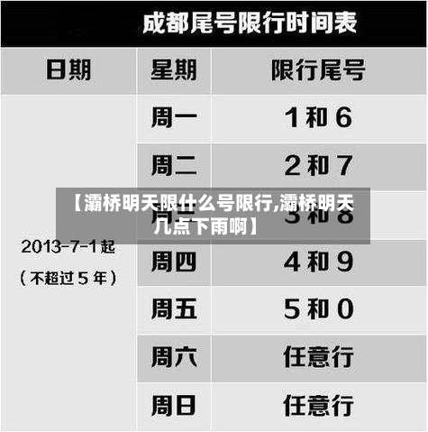 【灞桥明天限什么号限行,灞桥明天几点下雨啊】