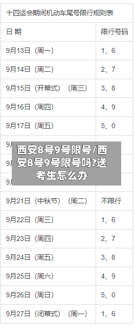 西安8号9号限号/西安8号9号限号吗?送考生怎么办