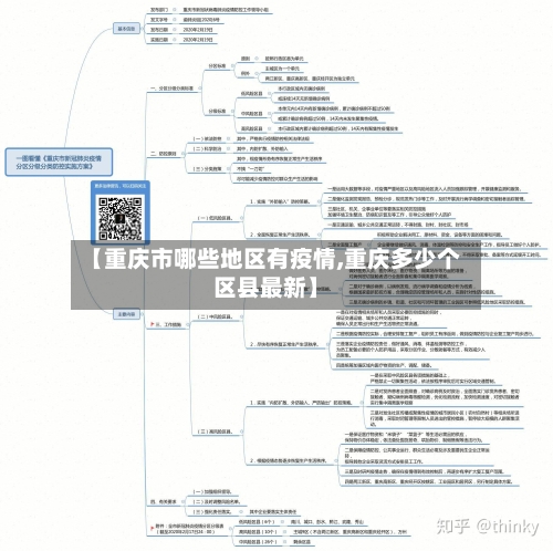 【重庆市哪些地区有疫情,重庆多少个区县最新】