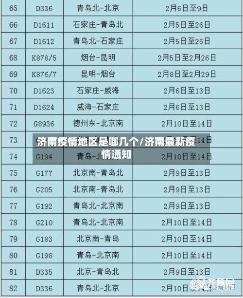 济南疫情地区是哪几个/济南最新疫情通知