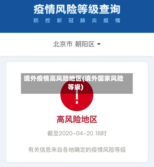 境外疫情高风险地区(境外国家风险等级)