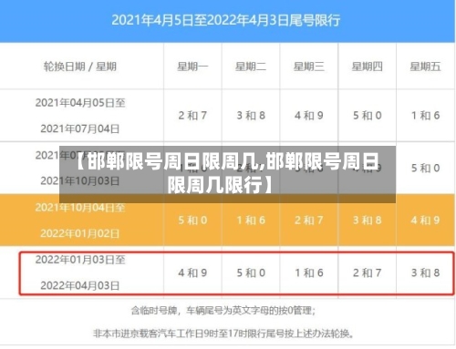 【邯郸限号周日限周几,邯郸限号周日限周几限行】