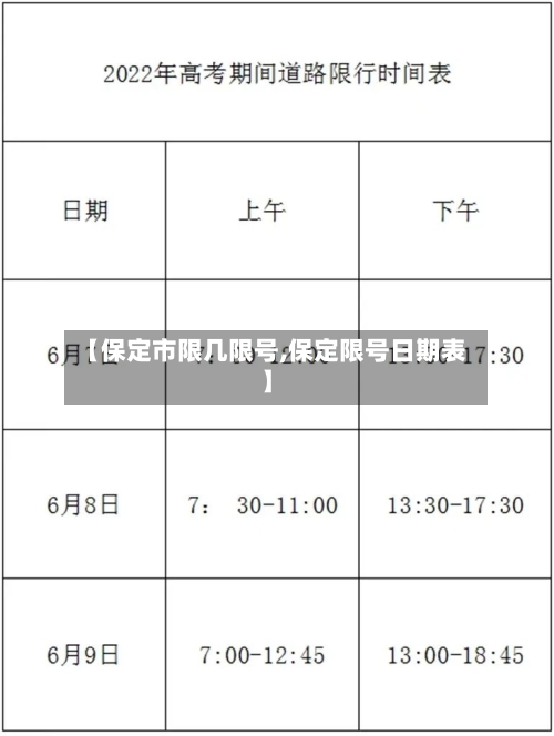 【保定市限几限号,保定限号日期表】