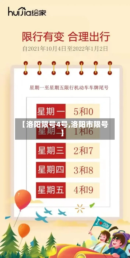 【洛阳限号4号,洛阳市限号】