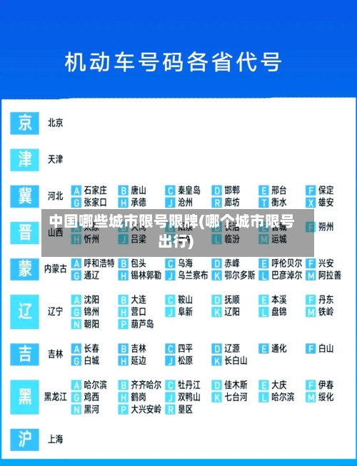 中国哪些城市限号限牌(哪个城市限号出行)