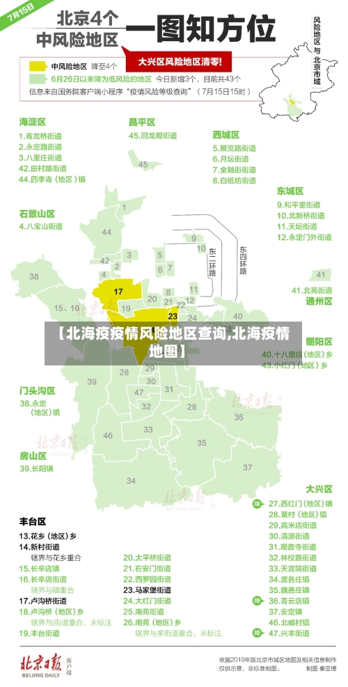 【北海疫疫情风险地区查询,北海疫情地图】