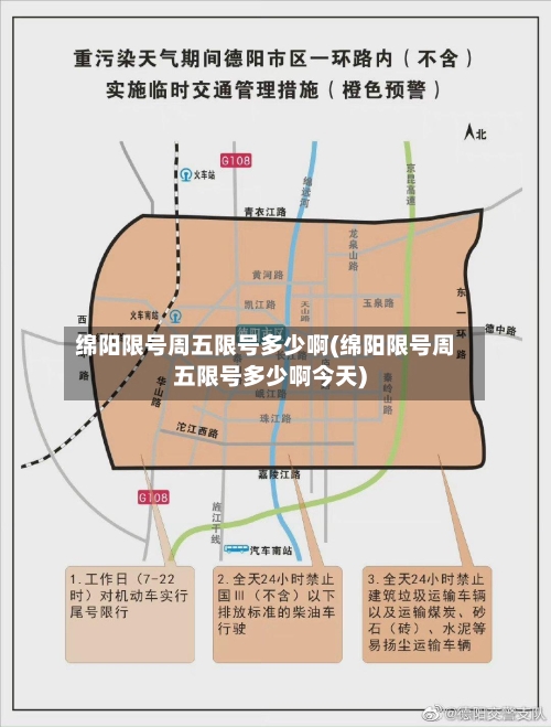 绵阳限号周五限号多少啊(绵阳限号周五限号多少啊今天)