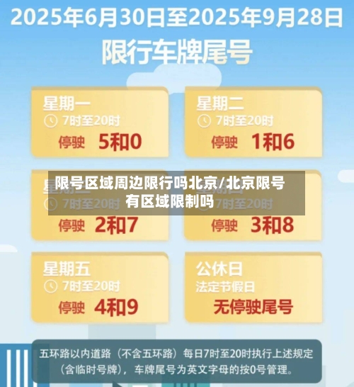 限号区域周边限行吗北京/北京限号有区域限制吗