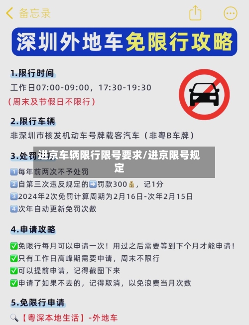 进京车辆限行限号要求/进京限号规定