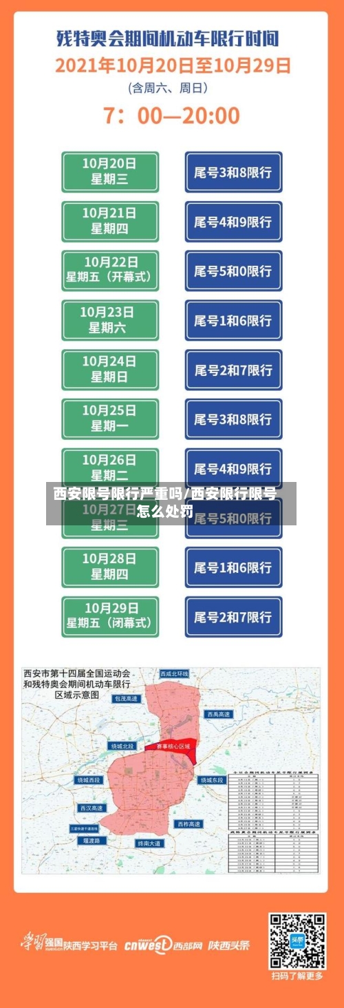 西安限号限行严重吗/西安限行限号怎么处罚