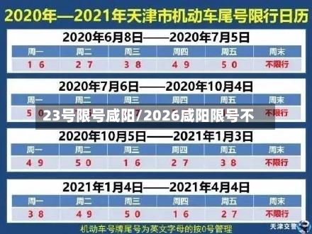 23号限号咸阳/2026咸阳限号不