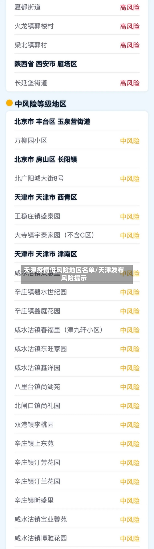 天津疫情低风险地区名单/天津发布风险提示