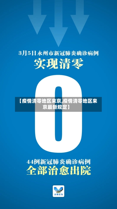 【疫情清零地区来京,疫情清零地区来京最新规定】