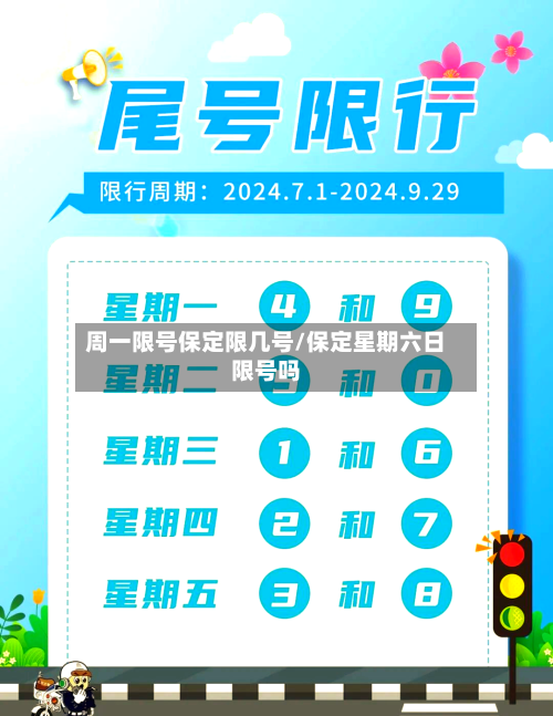 周一限号保定限几号/保定星期六日限号吗