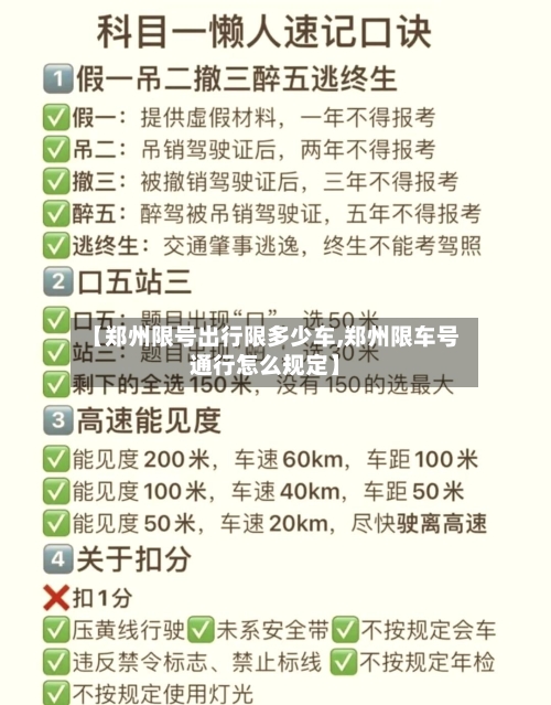 【郑州限号出行限多少车,郑州限车号通行怎么规定】