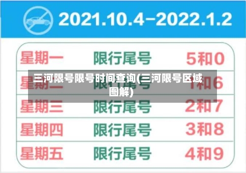 三河限号限号时间查询(三河限号区域图解)