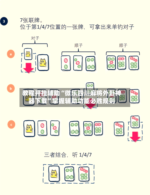 教程开挂辅助“微乐四川麻将外卦神器下载”掌握辅助功能必胜规则