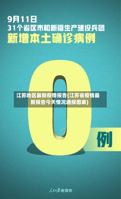 江苏地区最新疫情报告(江苏省疫情最新报告今天情况通报图表)
