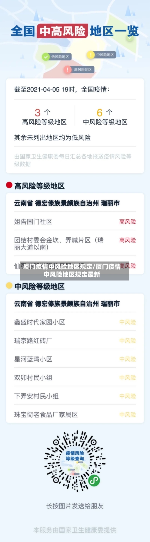 厦门疫情中风险地区规定/厦门疫情中风险地区规定最新