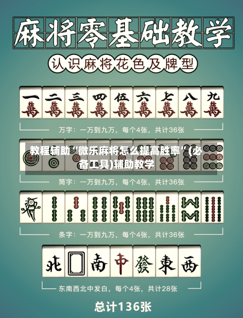 教程辅助“微乐麻将怎么提高胜率”(必备工具)辅助教学