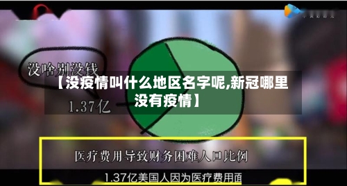 【没疫情叫什么地区名字呢,新冠哪里没有疫情】