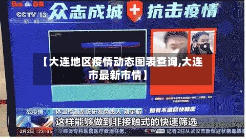 【大连地区疫情动态图表查询,大连市最新市情】