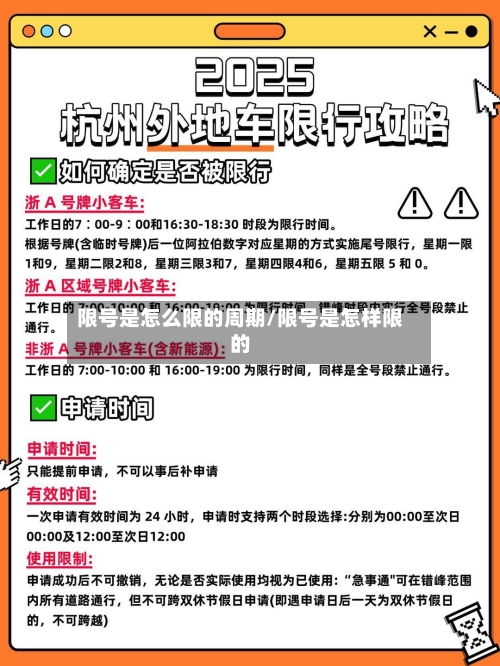 限号是怎么限的周期/限号是怎样限的