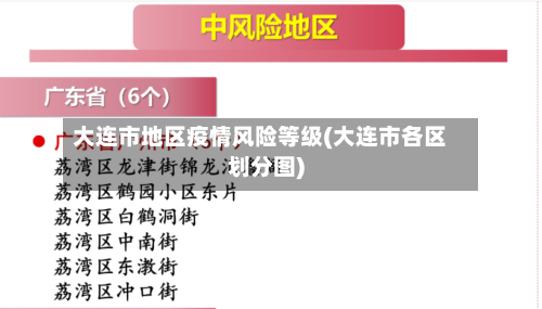 大连市地区疫情风险等级(大连市各区划分图)