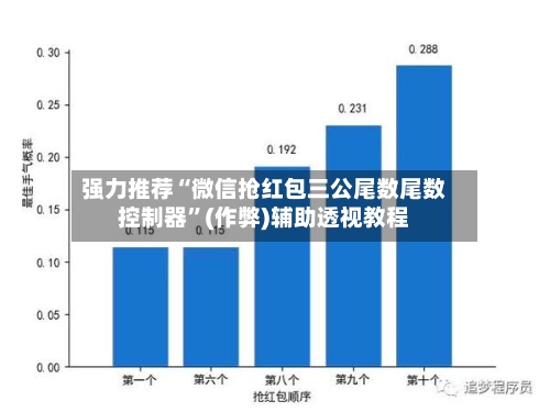 强力推荐“微信抢红包三公尾数尾数控制器”(作弊)辅助透视教程