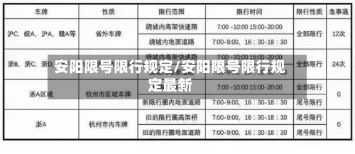 安阳限号限行规定/安阳限号限行规定最新