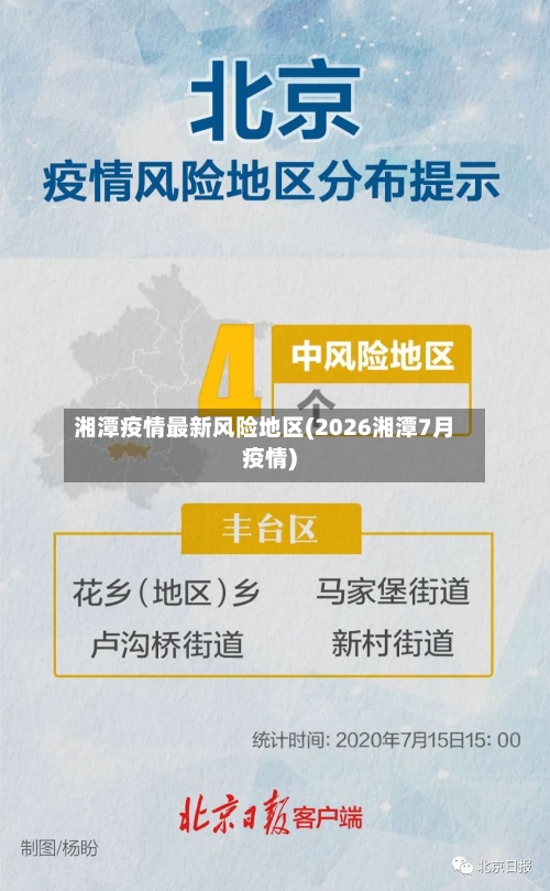 湘潭疫情最新风险地区(2026湘潭7月疫情)