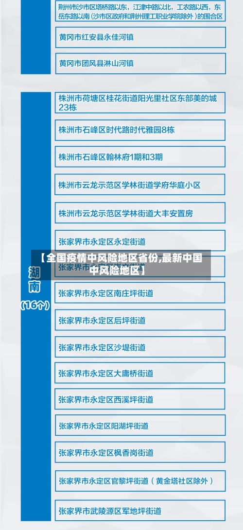 【全国疫情中风险地区省份,最新中国中风险地区】