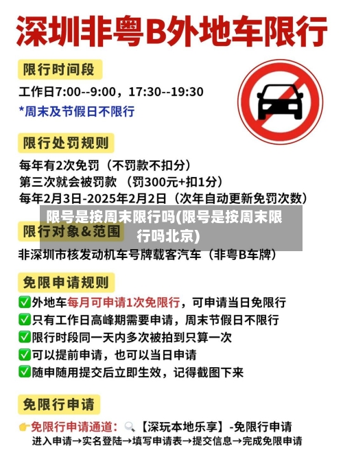 限号是按周末限行吗(限号是按周末限行吗北京)
