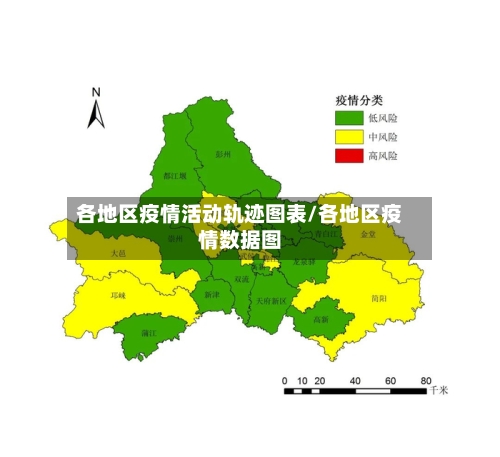 各地区疫情活动轨迹图表/各地区疫情数据图