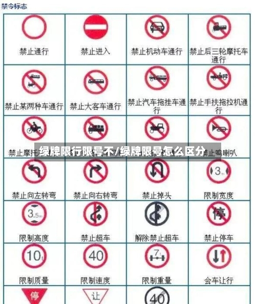绿牌限行限号不/绿牌限号怎么区分