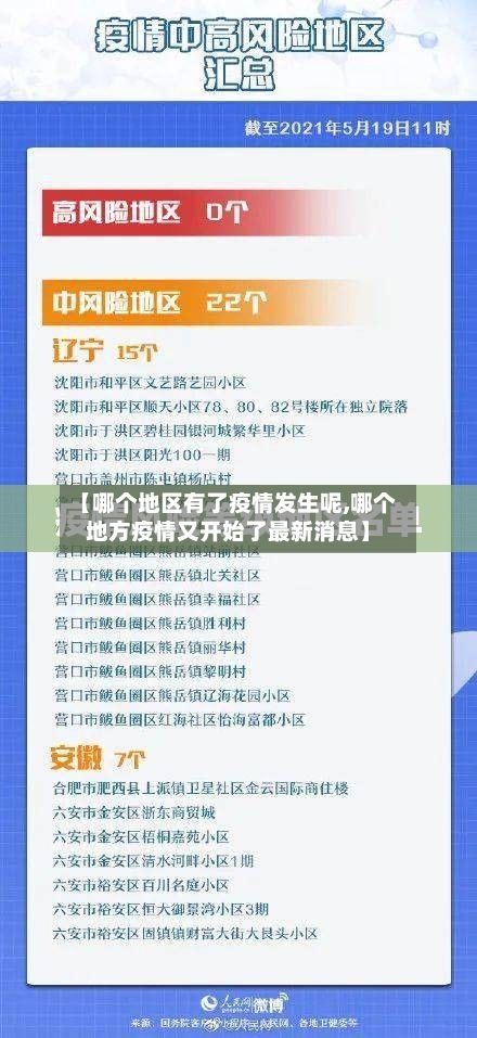 【哪个地区有了疫情发生呢,哪个地方疫情又开始了最新消息】