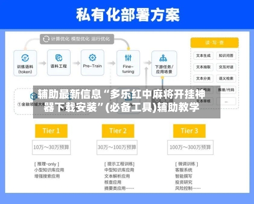 辅助最新信息“多乐红中麻将开挂神器下载安装”(必备工具)辅助教学
