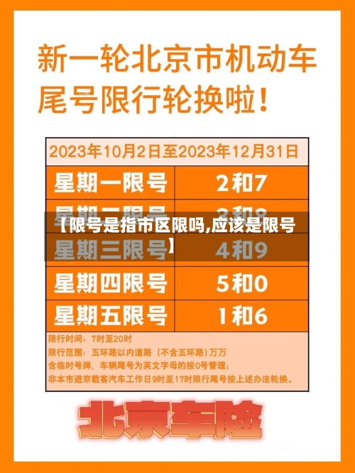 【限号是指市区限吗,应该是限号】