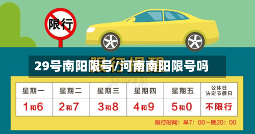 29号南阳限号/河南南阳限号吗